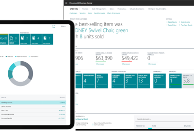 Microsoft Dynamics Business Central nga BTech